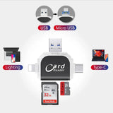 Optimized Product Title: **Universal Datenhub – Ultra-schneller Dateiübertragungsadapter für alle Geräte** 

This title includes relevant keywords while emphasizing speed and compatibility, making it more appealing for Google Shopping.