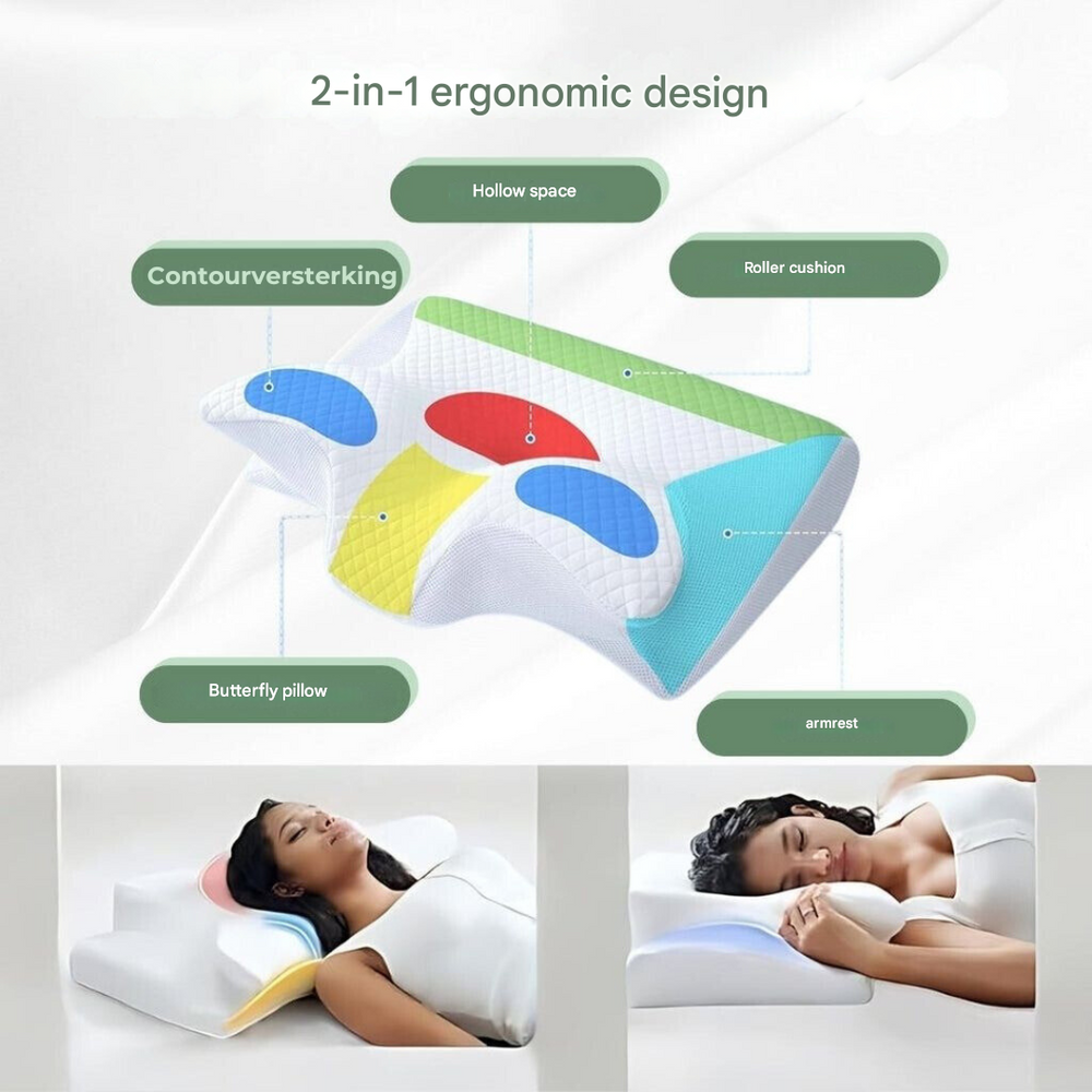 DreamAlign – Orthopedic Pillow