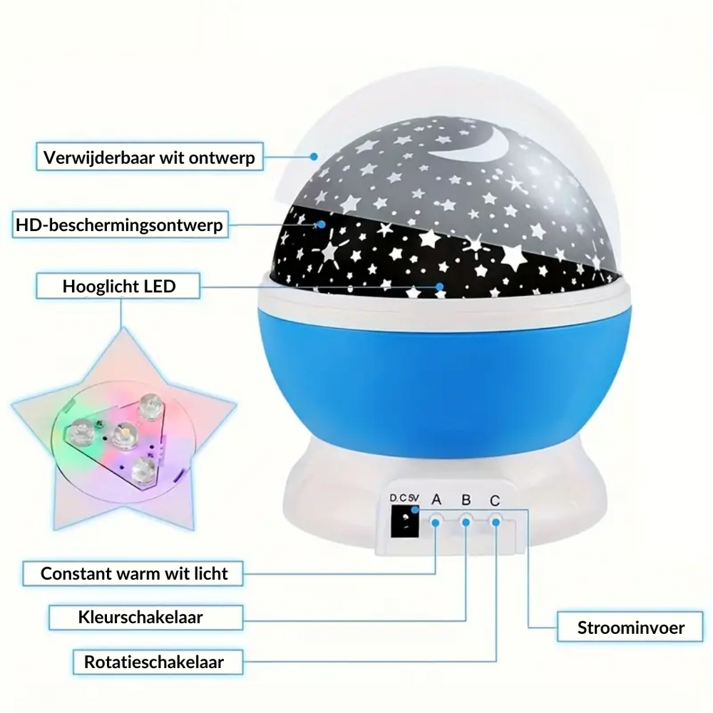 Enhanced Product Title: "Sternenprojektor Nachtlampe - LED Projektor mit Sternenhimmel, Nachtlicht für Kinderzimmer, Entspannende Atmosphäre für Schlaf und Meditation" 

This title includes relevant keywords and phrases that can improve visibility and app