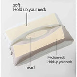 Kalsten | Ergonomic Double Layer Neck Pillow
