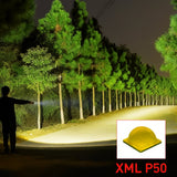 Flashlight LED Rechargeable Outdoor Handheld Light Tool