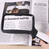 Enhanced Product Title: "LED Handlupe für müheloses Lesen von Kleingedrucktem – Vergrößerungslinse mit integrierter Beleuchtung" 

This title includes relevant keywords for better visibility while clearly describing the product's features and benefits.
