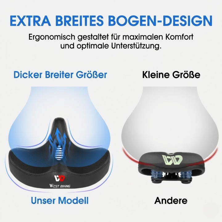 Extra Wide Bike Saddle – Ergonomic, Ventilation Channel & Universal Fit