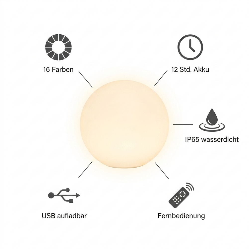 LED Globe Light – IP65 Waterproof, 16 Colors & USB Rechargeable