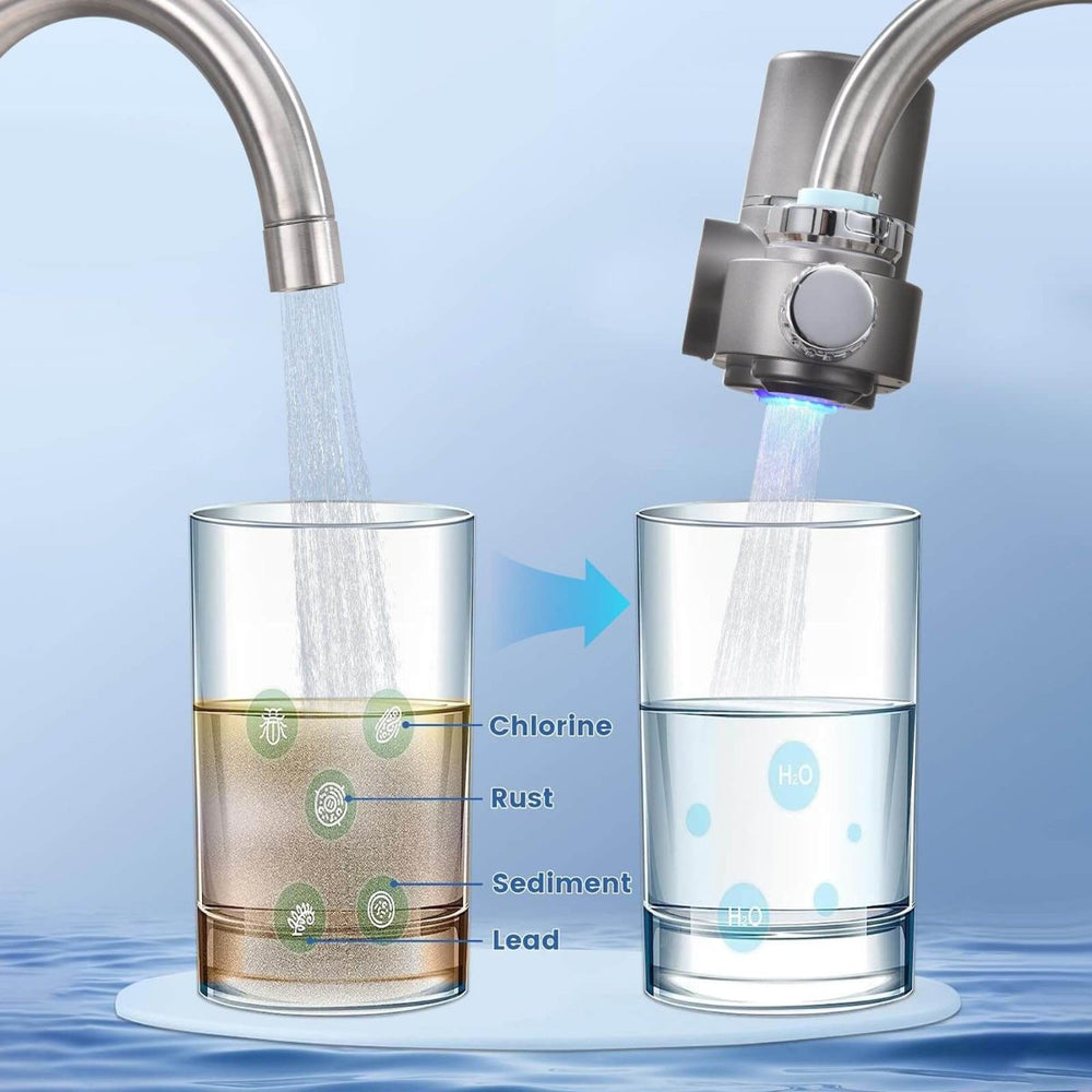 BowLift | Tap Water Filter | Advanced Water Filter for Cleaner & Healthier Tap Water