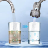 BowLift | Tap Water Filter | Advanced Water Filter for Cleaner & Healthier Tap Water
