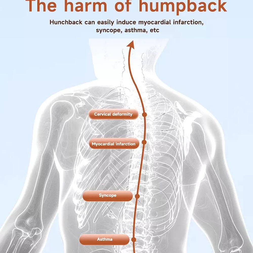 PosturePerfect – Posture Corrector