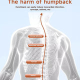 PosturePerfect – Posture Corrector