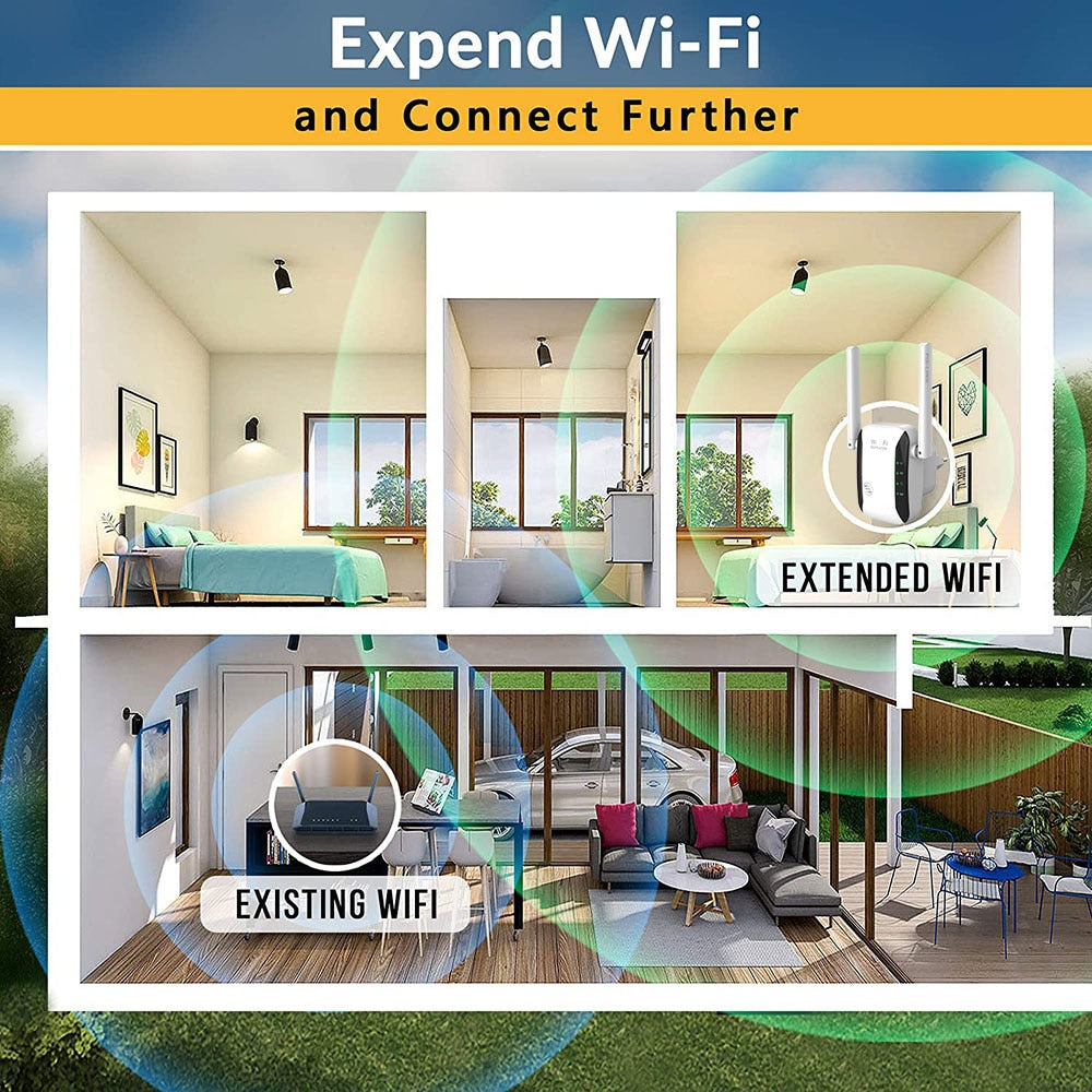 WiFi Range Extender – Dual Antenna, 300Mbps & Repeater/Access Point Modes