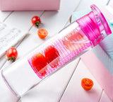 Fruit Infuser Water Bottle – 700ml, BPA-Free & Flip Lid