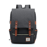 Dark gray waterproof Oxford backpack
