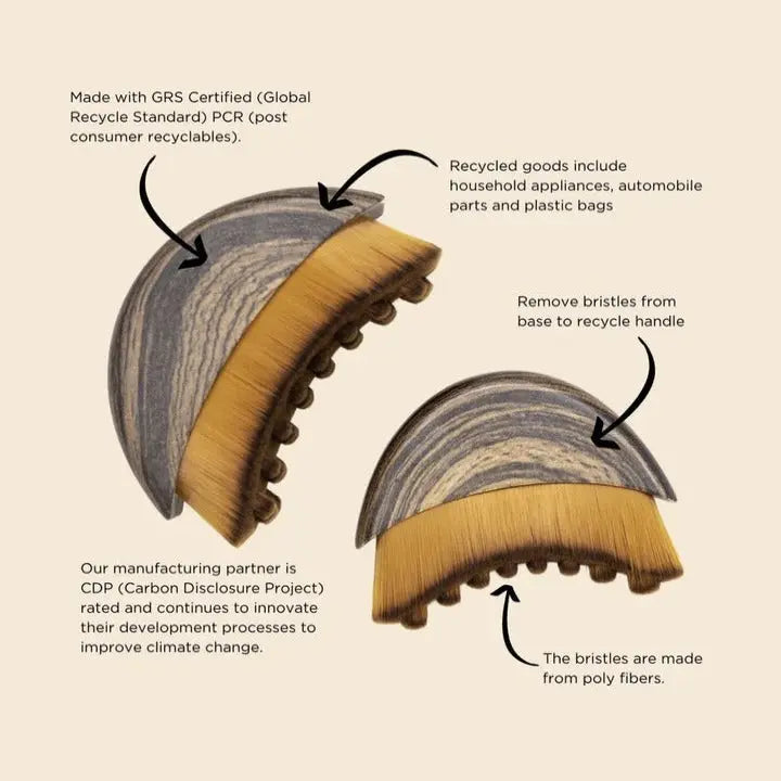 Natural Bristle Facial Brush – Wooden Handle, Gentle Exfoliation & Lymph Boost