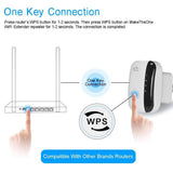 WiFi Range Extender – Dual Antenna, 300Mbps & Repeater/Access Point Modes