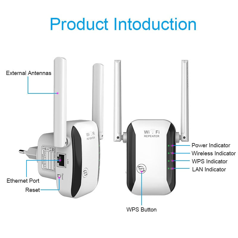 WiFi Range Extender – Dual Antenna, 300Mbps & Repeater/Access Point Modes