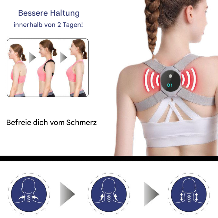 EMS Posture Band - PosturePro