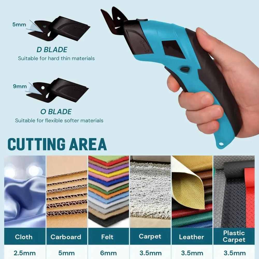 Optimized Product Title:  
Kabellose Elektrische Schere – USB Wiederaufladbar, Ergonomischer Griff für Präzises Schneiden, Ideal für Bastel- und DIY-Projekte  

This title includes relevant keywords while highlighting the product's features and potential