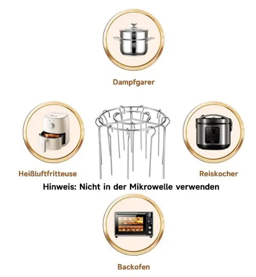 Kebab-Grill für Heißluftfritteusen – Perfekte BBQ-Spieße mit Gleichmäßiger Garung & Aromatischem Genuss