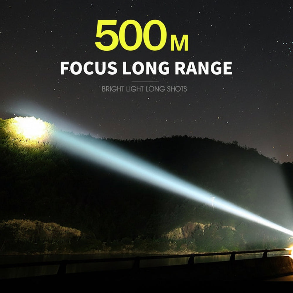 Tactical Flashlight – Rechargeable LED, Aluminum Build & Zoom Torch