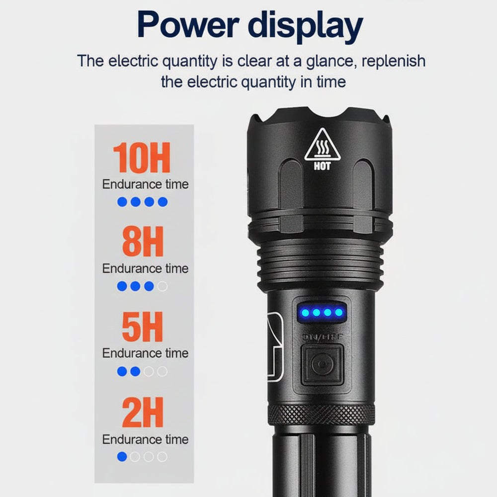 Tactical Flashlight – Rechargeable LED, Aluminum Build & Zoom Torch