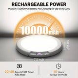 Ceiling Light Motion Sensor Rechargeable LED Flush Mount Lamp