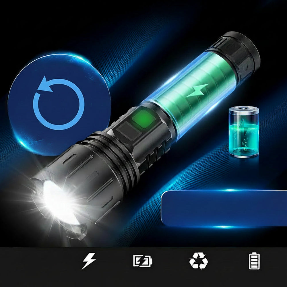 Tactical LED Flashlight – High Lumens, Rechargeable & Waterproof Design