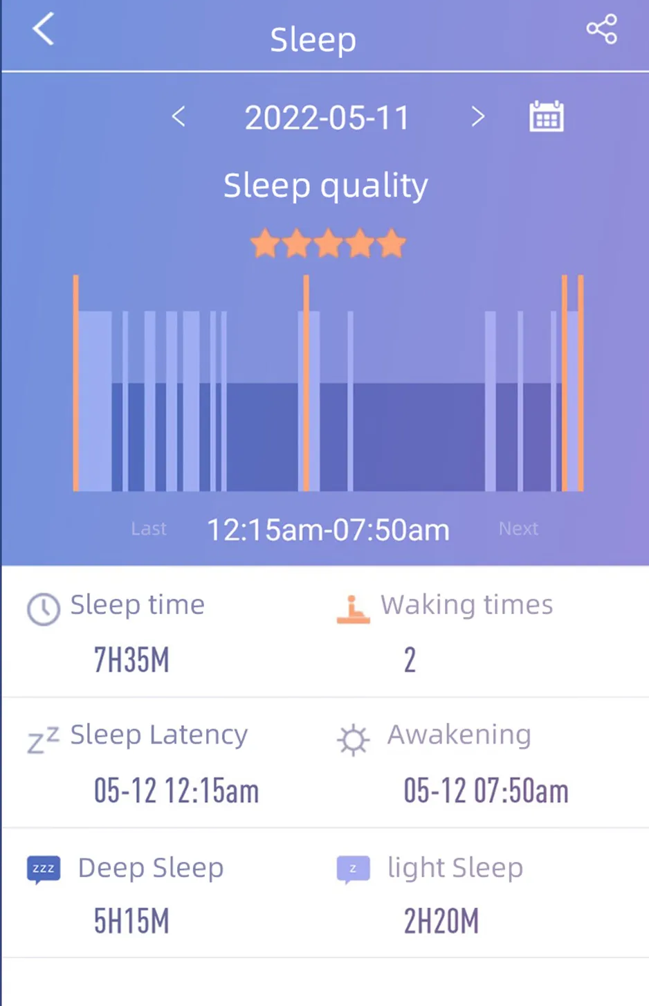 VitalTrack – Health Monitoring Smartwatch