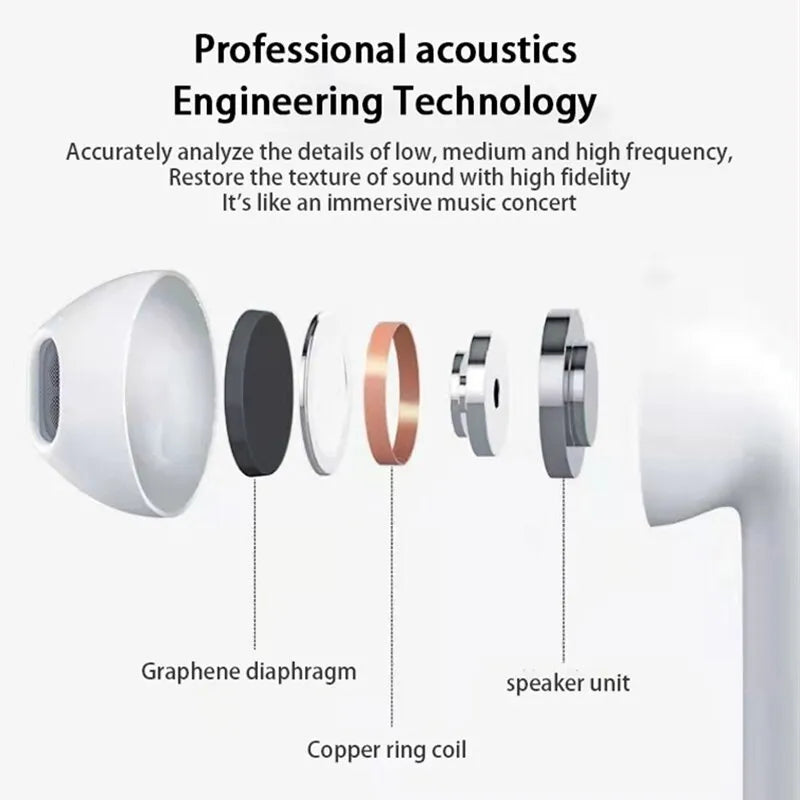 AirPro6 – In-Ear Wireless Bluetooth Headphones