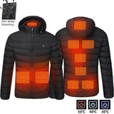 Smart Heated Coat | USB Thermostat Control