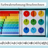 Magnetisches Mathe-Set für Kinder ab 6 Jahren – Interaktives Lernspiel zur Förderung mathematischer Fähigkeiten