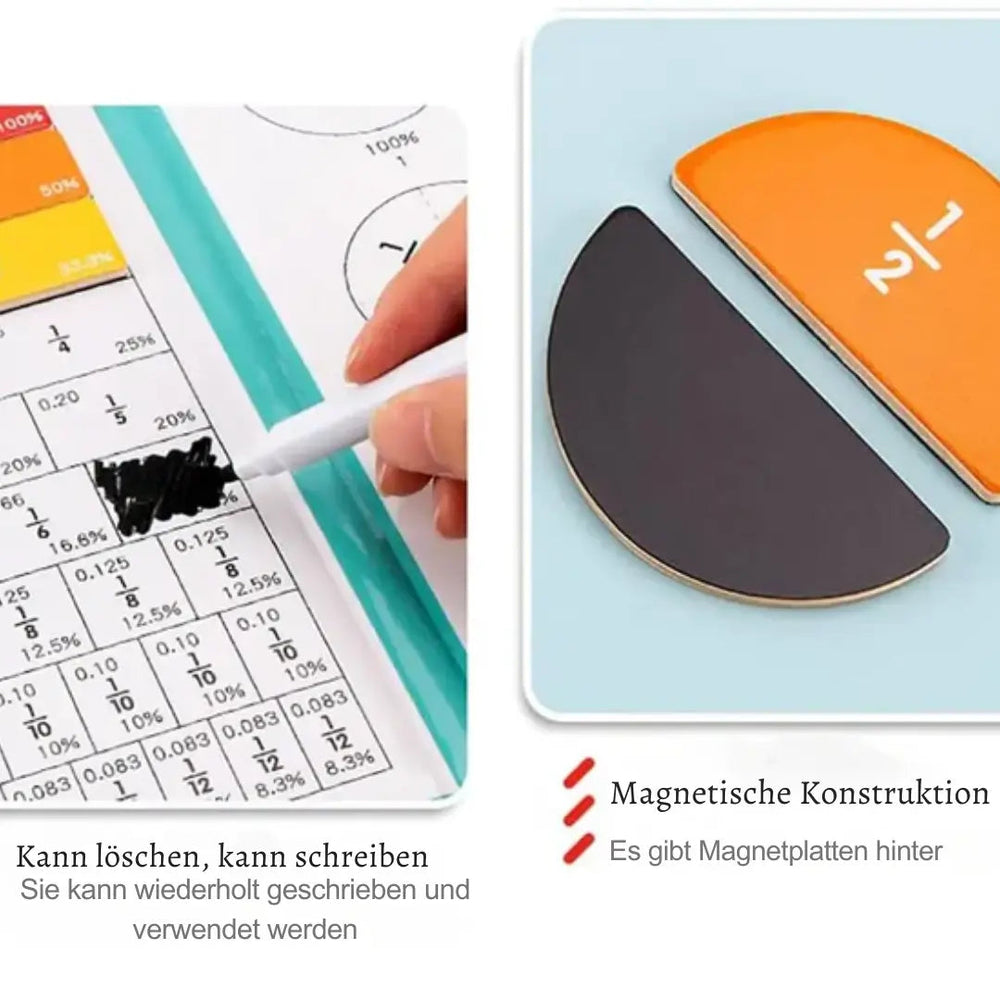 Magnetisches Mathe-Set für Kinder ab 6 Jahren – Interaktives Lernspiel zur Förderung mathematischer Fähigkeiten