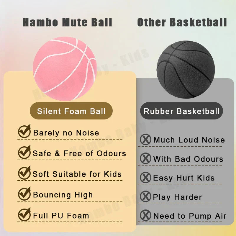 SilentBounce silent basketball benefits