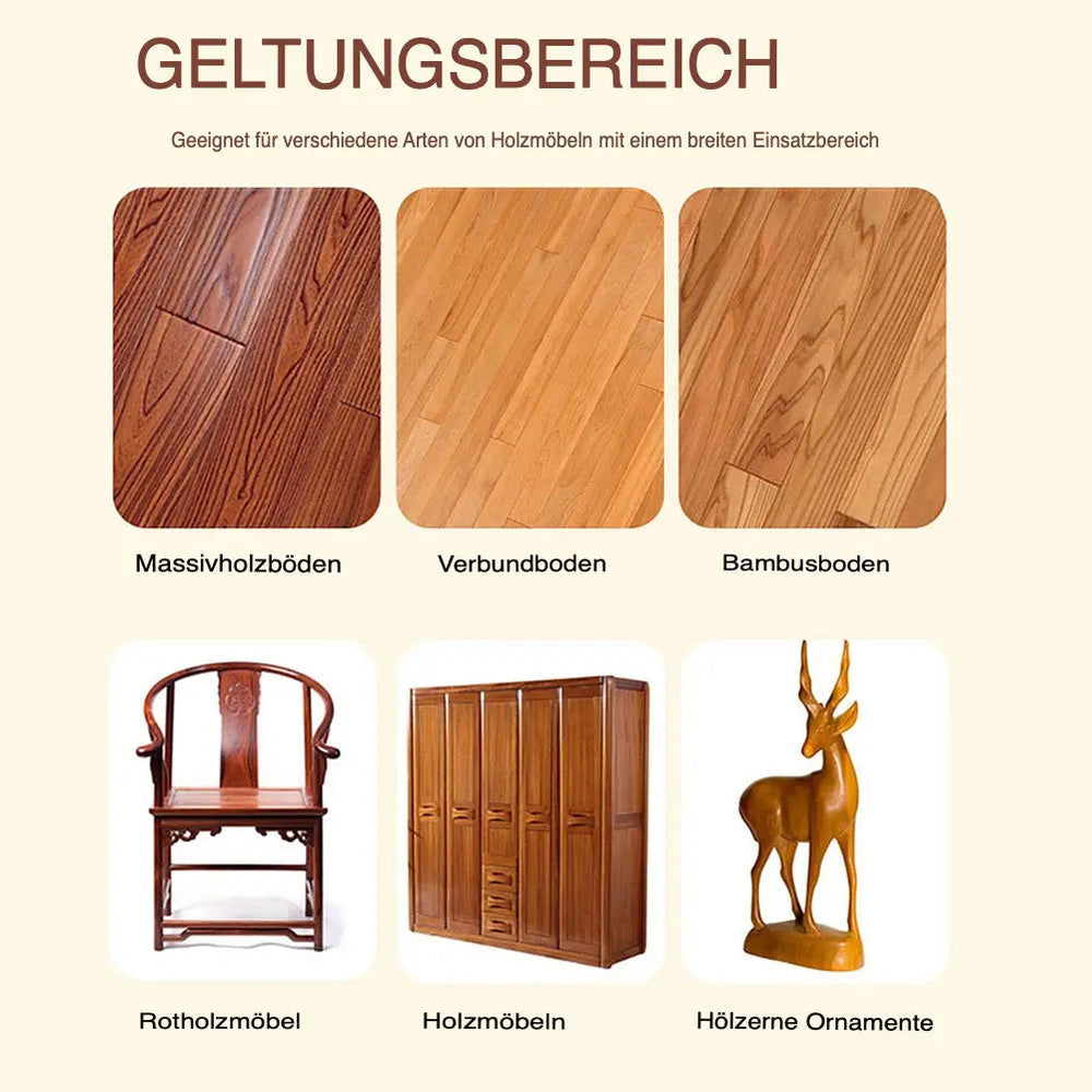 Natürliches Bienenwachs für Holzpflege – 2er-Set, Umweltfreundlich & Effektiv für Möbel und Oberflächen