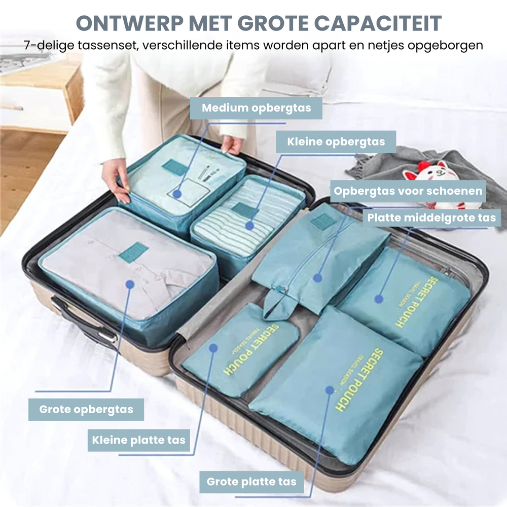 Reise-Organisatoren Set 7-teilig