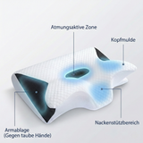 Optimized Product Title: "Nackenstützkissen für Erholsamen Schlaf – Ergonomisches Kissen gegen Nackenschmerzen, Ideal für Rücken- und Seitenschläfer" 

This title includes relevant keywords while clearly conveying the product's benefits and target audienc