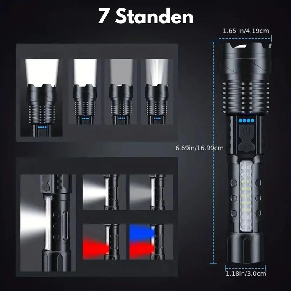 PowerBeam – Ultra-Bright Military Flashlight with 5000 Lumens