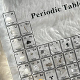 Periodic Table Acrylic Display Real Elements LED Light