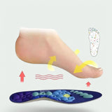 Magnetic Acupressure Insoles – Bio-Stimulation Nodes, Trimmable EVA & Unisex Sizes