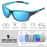 Unisex Sports Sunglasses – Polarized Photochromic TAC Lenses, TR90 Frame & UV400