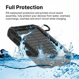 Solar Charger 20000mAh Waterproof Power Bank