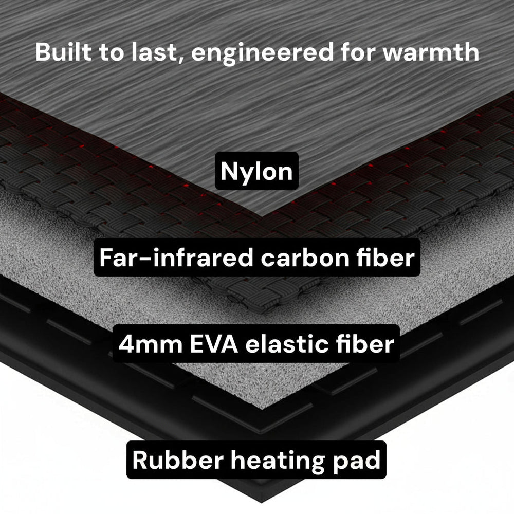 BowLift | Rechargeable Heated Insoles UK – Best Thermal Shoe Inserts for Boots, Work Boots & Everyday Winter Comfort