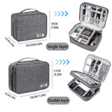 Travel Cable Organizer Bag – Water-Repellent Oxford, Dual-Layer Storage & 6 Colors