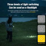 Electric UV Mosquito Trap – 30m² Coverage, IP44 Waterproof & 360° 395nm Light