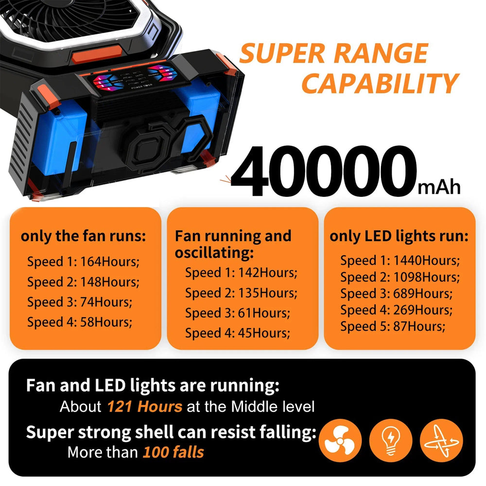 Rechargeable Camping Fan with 40,000mAh Battery & LED Lantern – F22