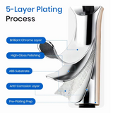 Enhanced Product Title: "Hochdruck-Handbrause mit 7 Strahlarten – Leistungsstarke Duschbrause für ein individuelles Duscherlebnis" 

This title includes relevant keywords while providing more detail about the product's features and benefits, which can hel