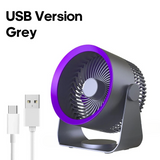 AirFlex – Multifunctional Electric Fan Circulator with 4000mAh Battery