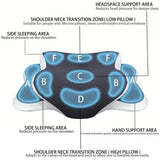 Ergonomic Memory Foam Neck Pillow – Butterfly Shape, Dual Height & Washable Cover