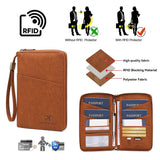 RFID Passport Organizer – Faux Leather, Holds 4 Passports & Zip Closure