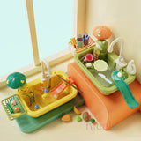 Kids Water Play Table – Circulating Fountain, Play Accessories & Indoor/Outdoor