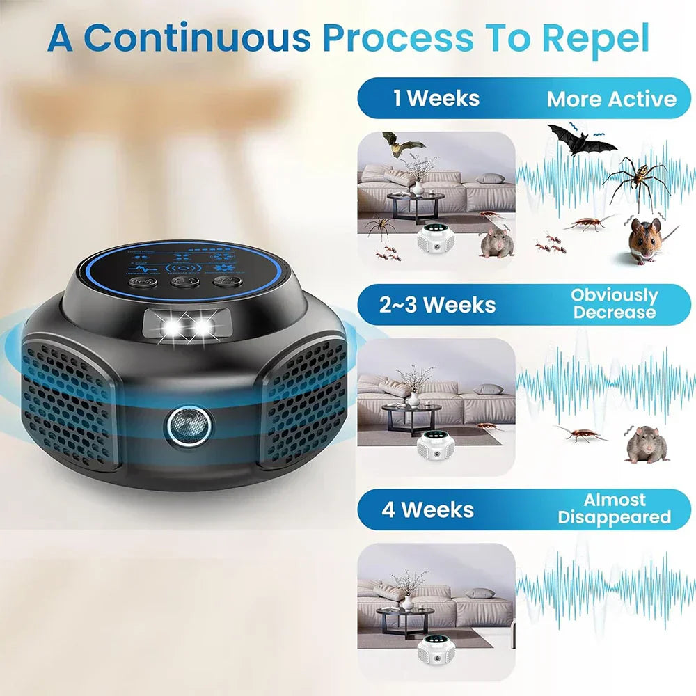 Ultrasonic Pest Repeller – Plug-In, 4 Modes & 362m² Coverage for Mice & Rats