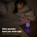 Electric UV Mosquito Trap – 30m² Coverage, IP44 Waterproof & 360° 395nm Light